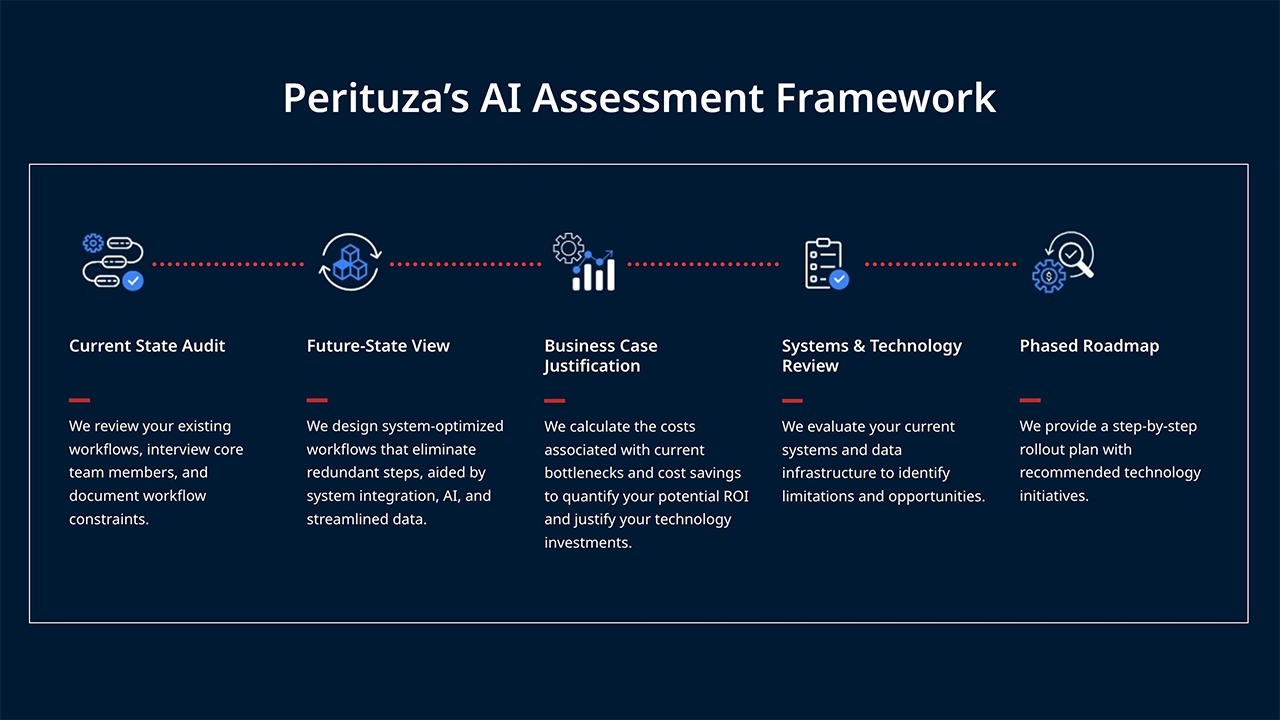 Framework